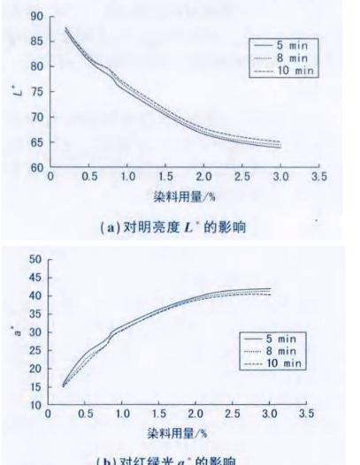 QQ图片20220715083301.png