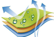 功能性面料盘点