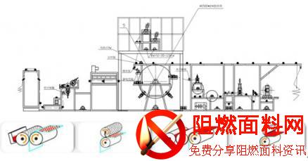 <strong>数码印花机</strong>实际应用案例抢先看！